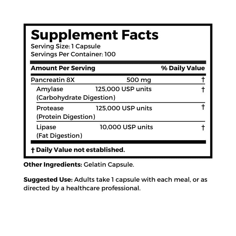 Dr. Clark Store Pancreatin 8X supplement facts