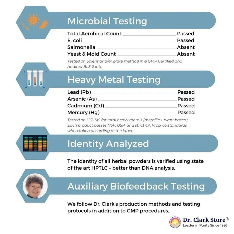 Dr. Clark Store products are tested for microbiology, heavy metals, and identity. We also test products for certain toxins using Dr. Clark’s biofeedback device called a Syncrometer.
