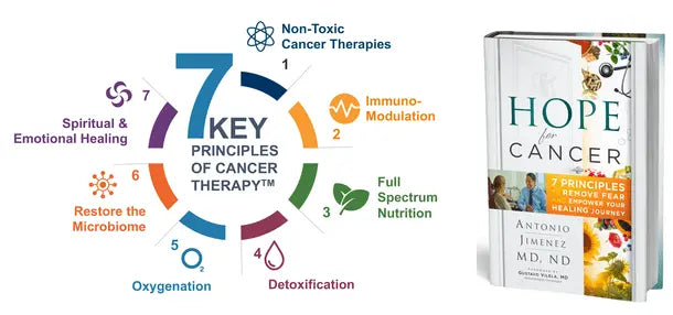 Book Review : The Hope for Cancer by Dr. Anthony Jimenez, M.D.