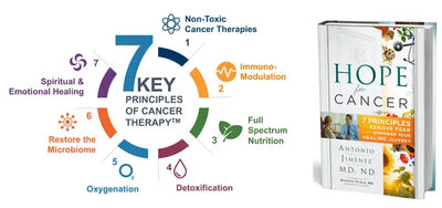 Book Review : The Hope for Cancer by Dr. Anthony Jimenez, M.D.