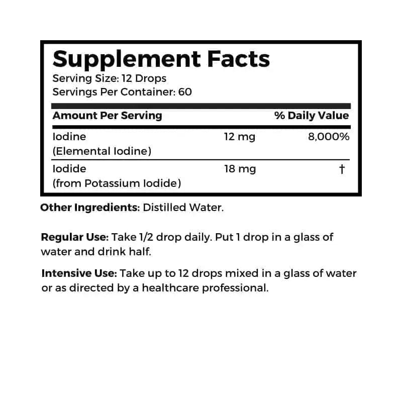 Dr. Clark Lugol's Iodine supplement facts and suggested use