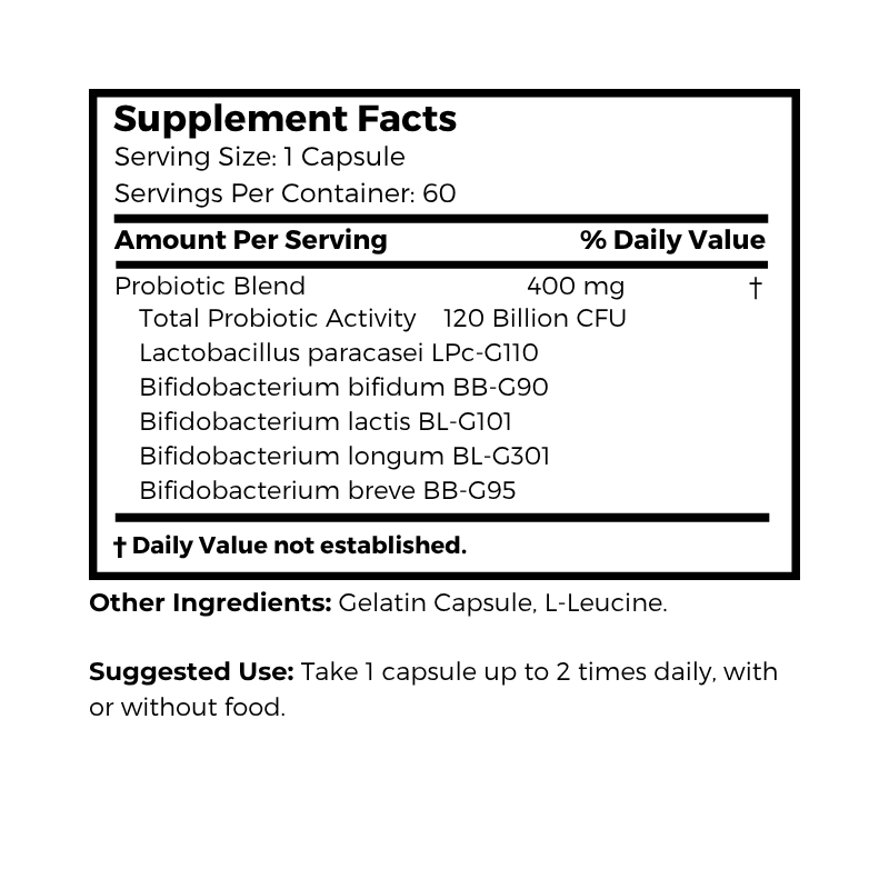 Dr. Clark Store Gluten Digester Probiotics supplement facts and suggested use