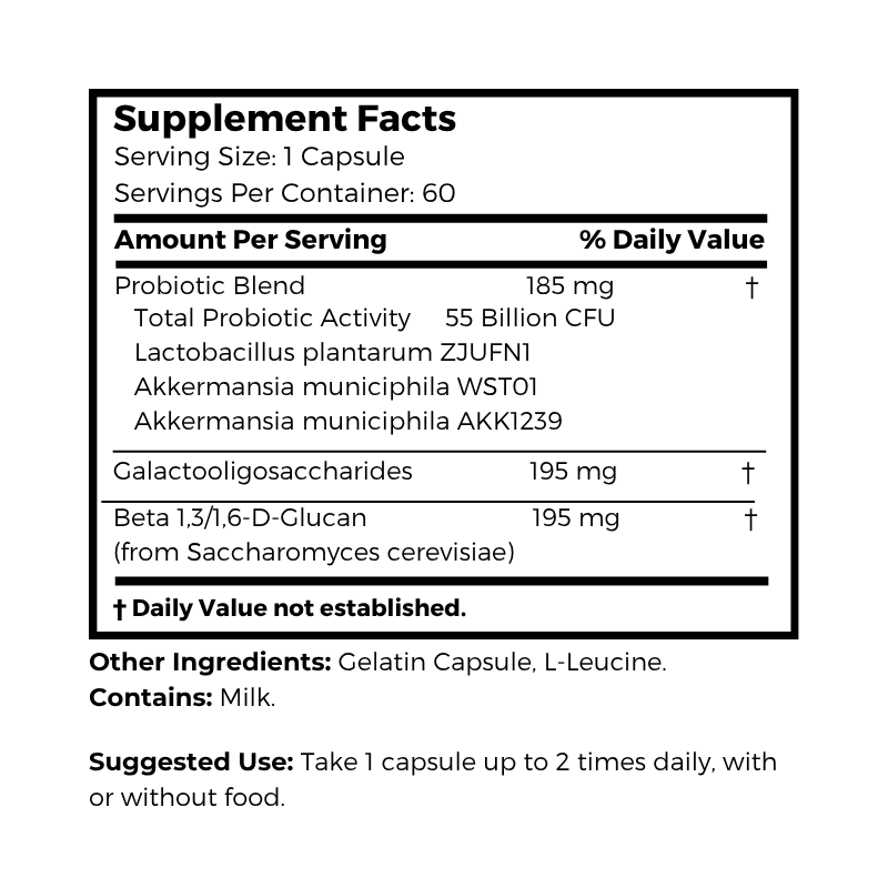 Dr. Clark Store GLP-1 Probiotics & Prebiotics supplement facts and suggested use