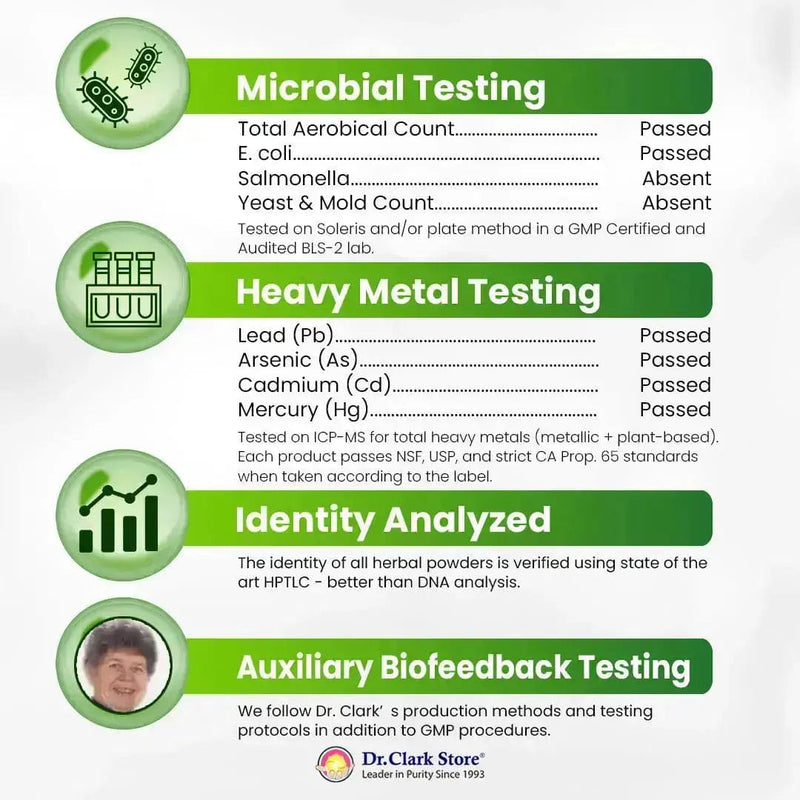 Spike Protein Detox Kit Dr. Clark Store