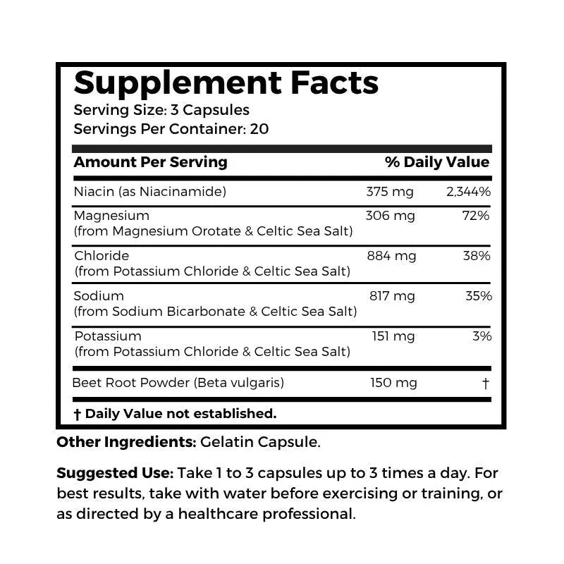 Dr. Clark Store Electrolytes supplement facts and suggested use