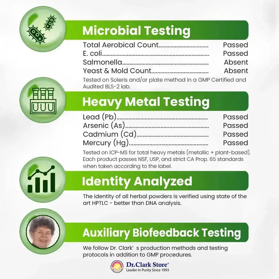 Dr. Clark Store products are tested for microbiology, heavy metals, and identity. We also test products for certain toxins using Dr. Clark’s biofeedback device called a Syncrometer. 
