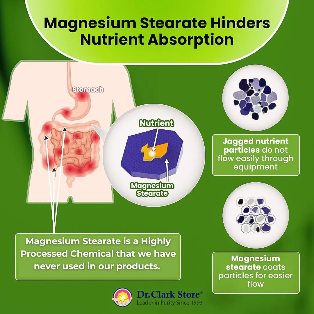 Magnesium - Vegetarian, 300 mg 21 Tapioca Capsules Dr. Clark Store