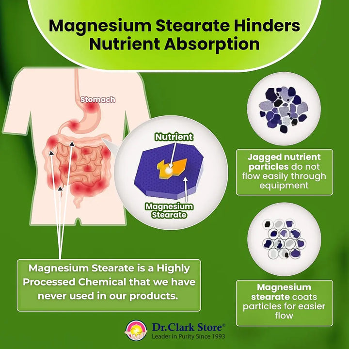Magnesium - Vegetarian, 300 mg 21 Tapioca Capsules Dr. Clark Store