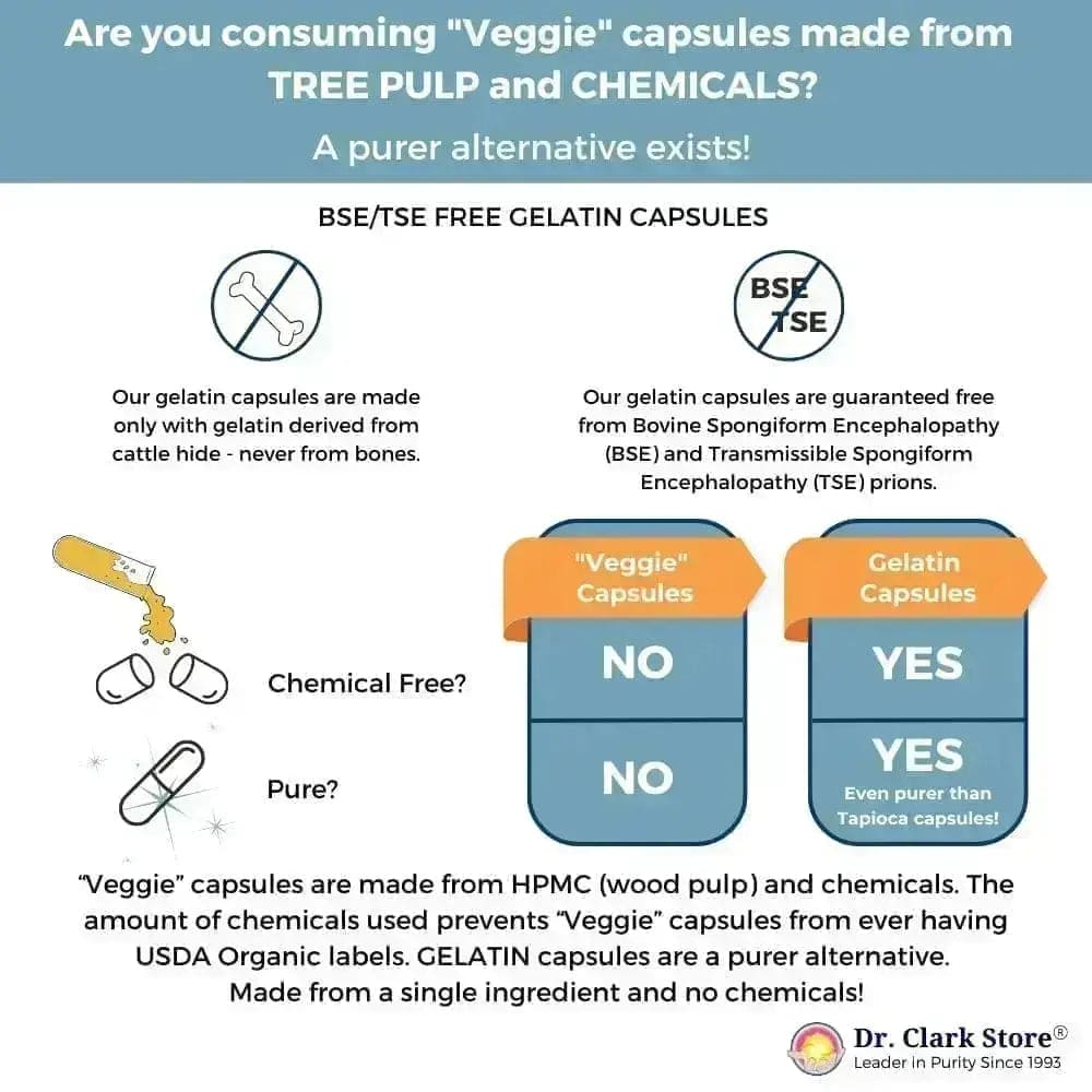 Gelatin capsules are a purer alternative to “veggie” capsules, which are made from tree pulp and chemicals. Our BSE and TSE free gelatin capsules are made with gelatin from cattle hide – never from bones.