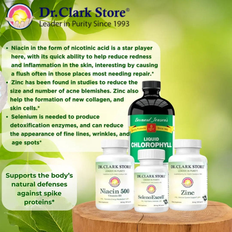 Acne Kit: Natural Acne Remedies