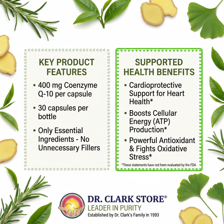 CoQ10 Features & Benefits