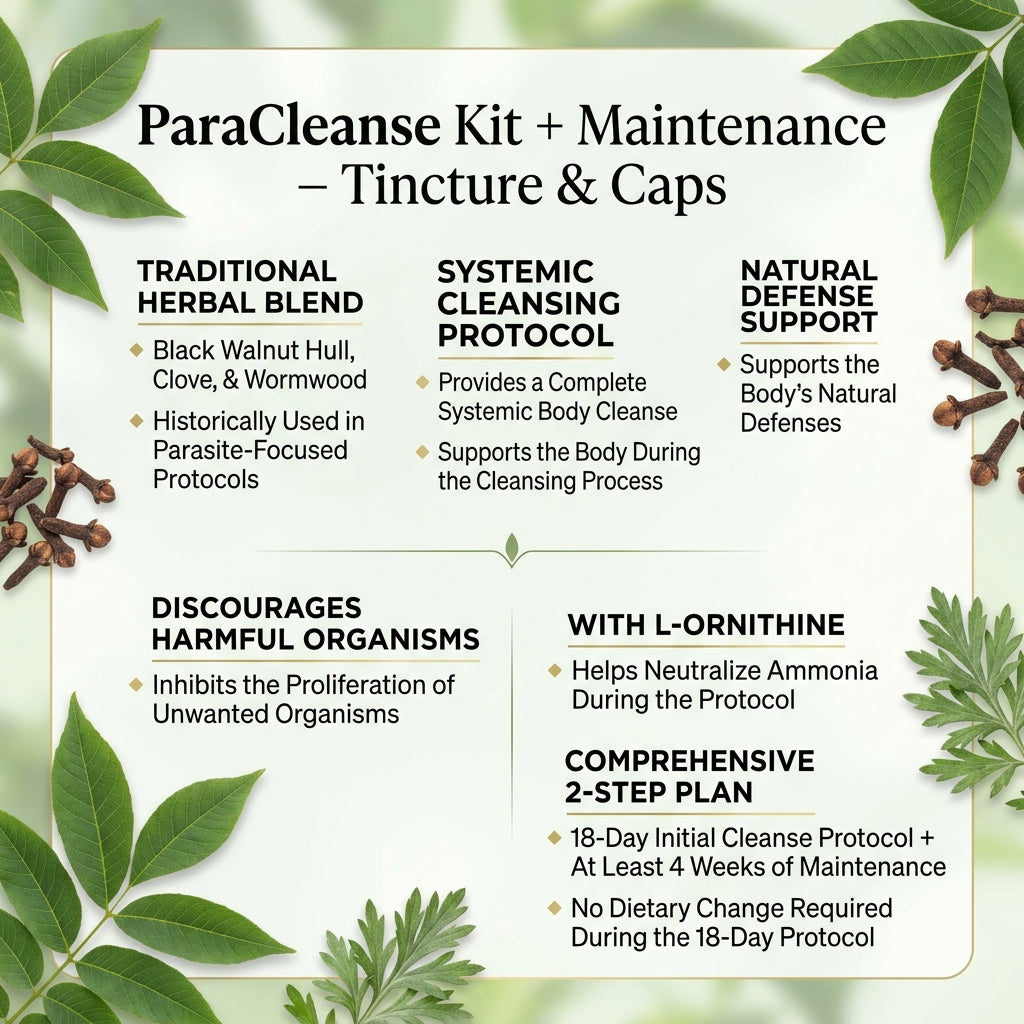 ParaCleanse Kit + Maintenance - Tincture & Caps