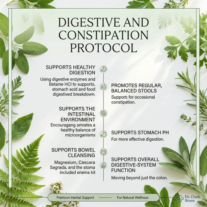 Digestive and Constipation Protocol