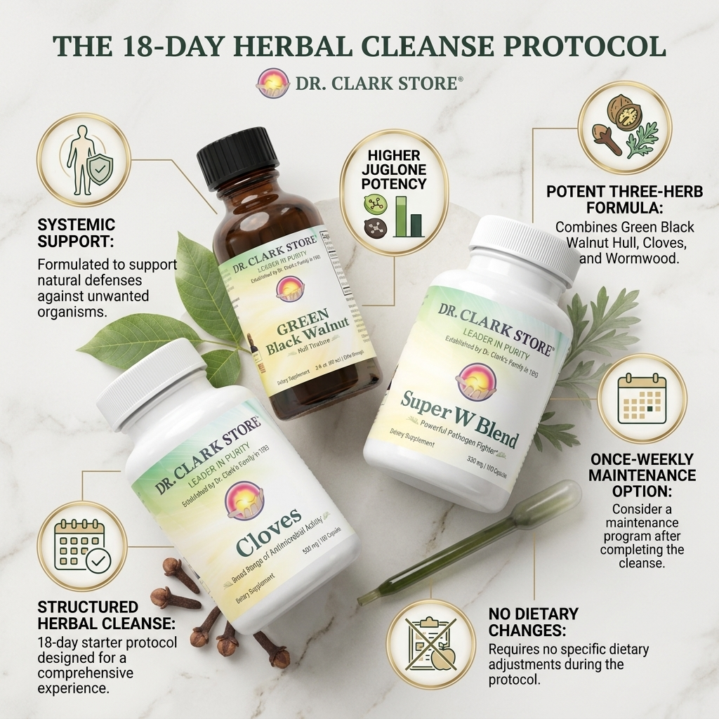 ParaCleanse Standard Kit – Tincture & Caps