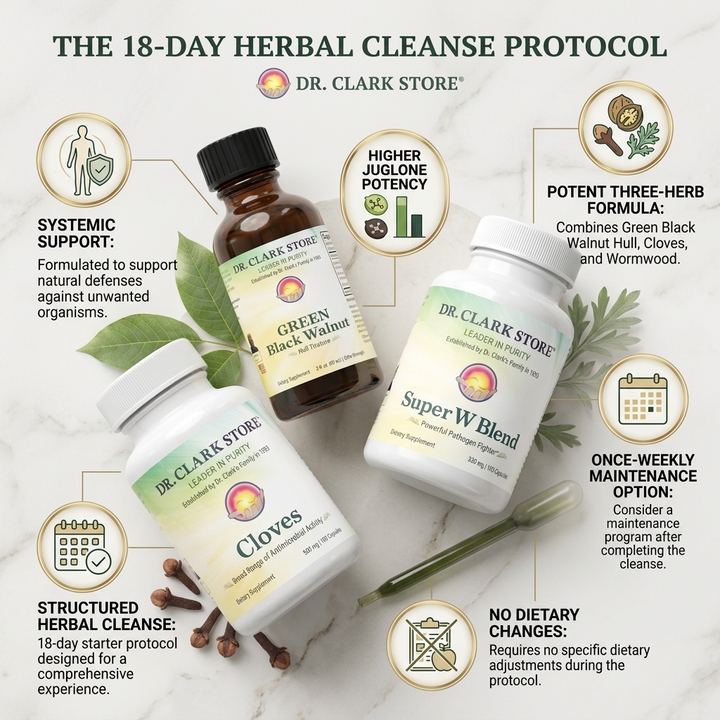 ParaCleanse Standard Kit – Tincture & Caps