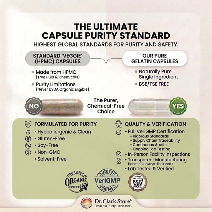 ParaCleanse Standard Kit – Gel Caps
