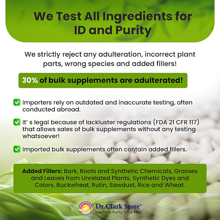 Purity Testing