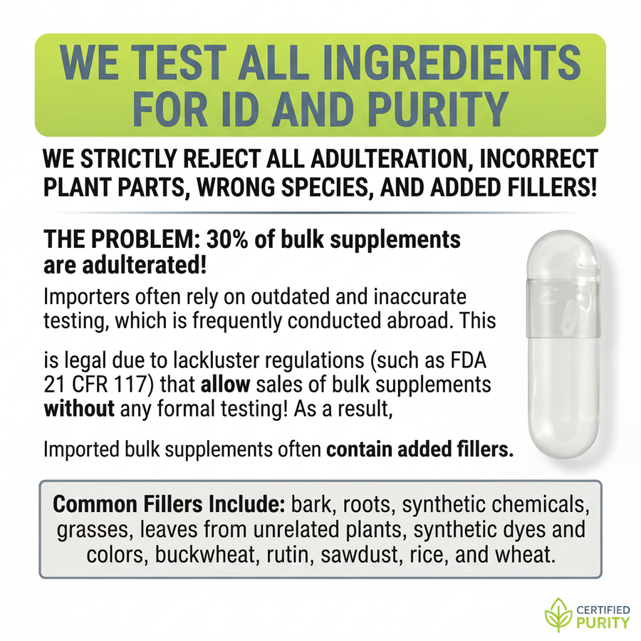 Testing & Purity Fixed