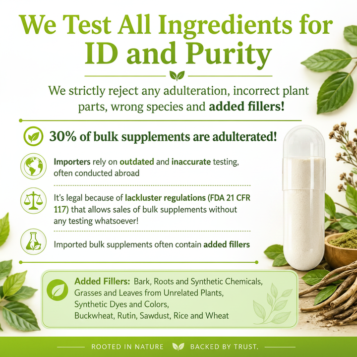 Testing & Purity Fixed