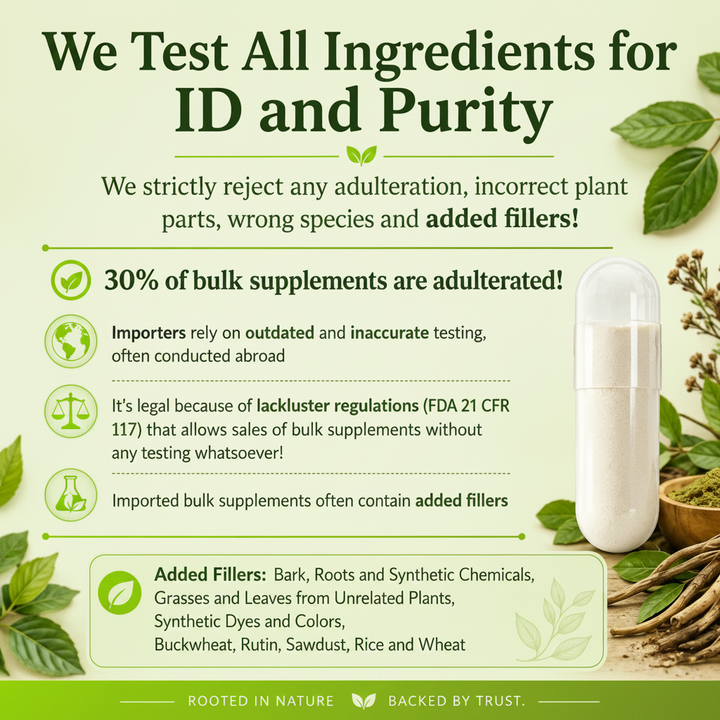 Testing & Purity Gradient Green