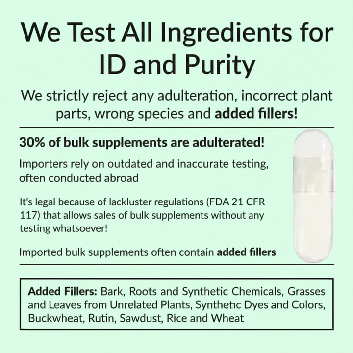 Testing & Purity - Mint Green