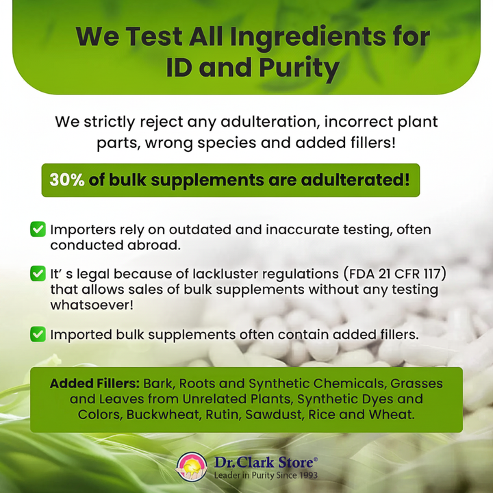 Testing & Purity