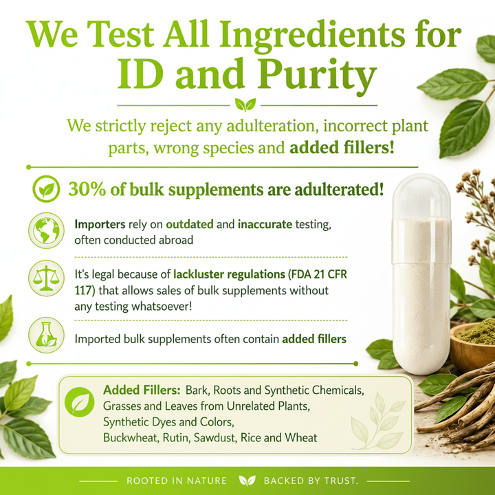 Testing & Purity