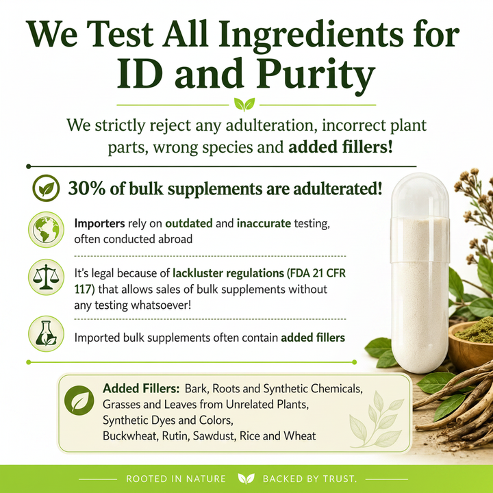 Testing & Purity
