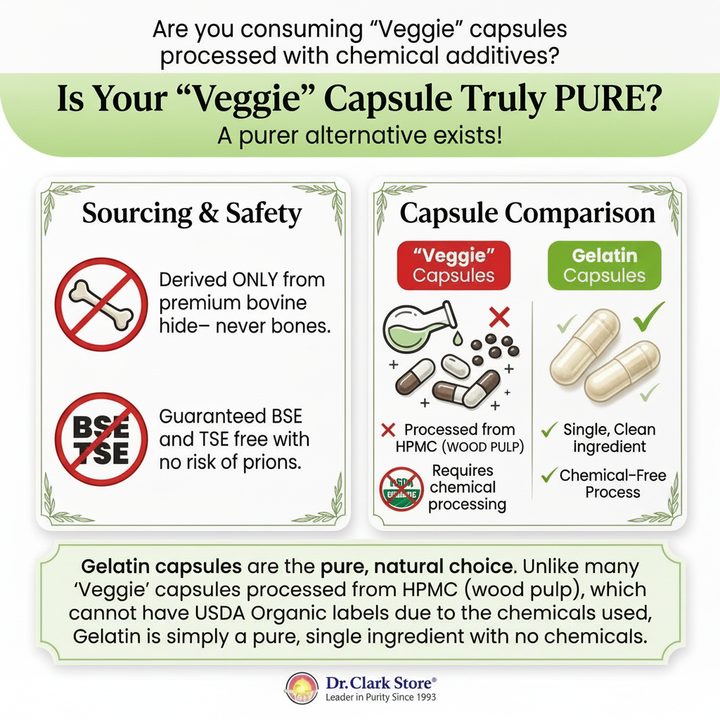 Veggie vs Gelatin