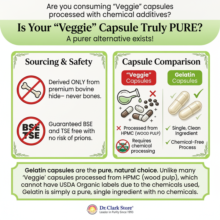 Veggie vs Gelatin