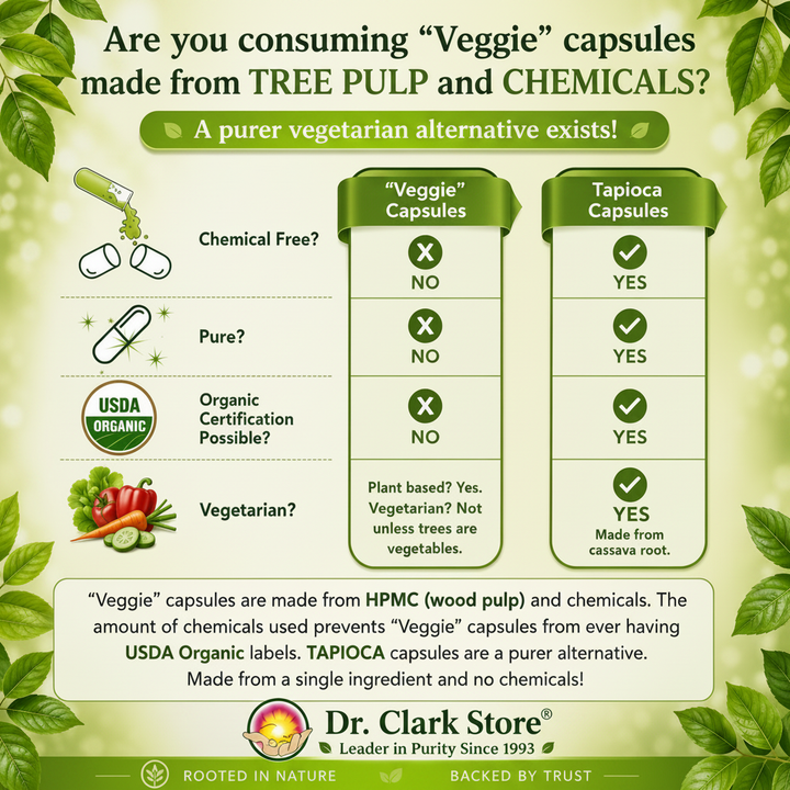 Veggie vs Tapioca