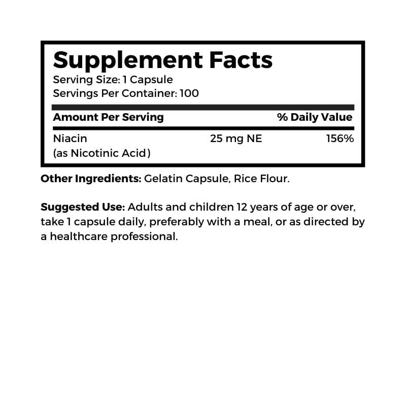 Dr. Clark Store Niacin supplement facts