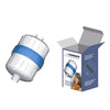 Water Filters