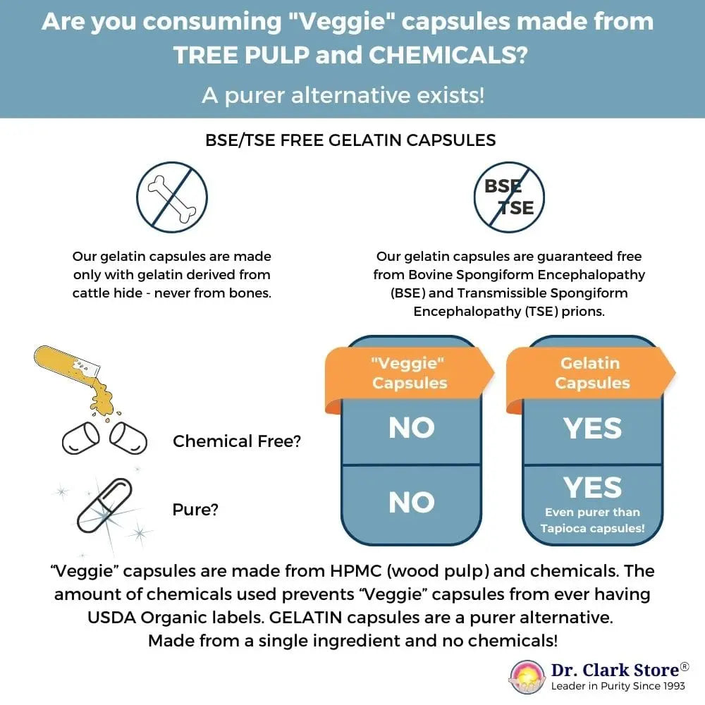 Gelatin capsules are a purer alternative to “veggie” capsules, which are made from tree pulp and chemicals. Our BSE and TSE free gelatin capsules are made with gelatin from cattle hide – never from bones.