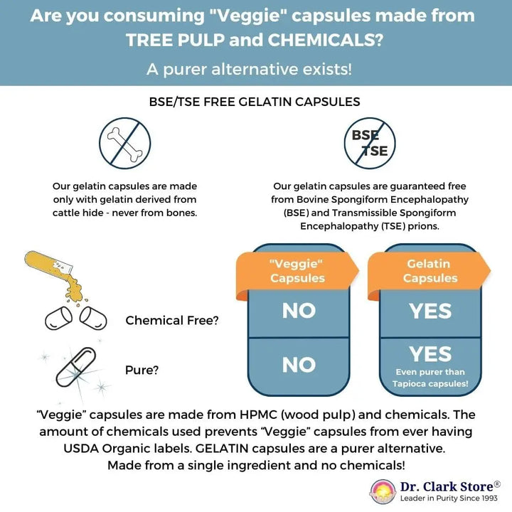 Gelatin capsules are a purer alternative to “veggie” capsules, which are made from tree pulp and chemicals. Our BSE and TSE free gelatin capsules are made with gelatin from cattle hide – never from bones.