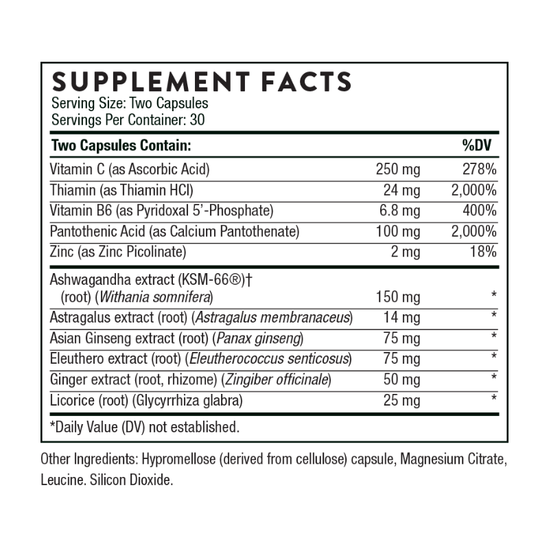 Thorne Research Phytisone supplement facts