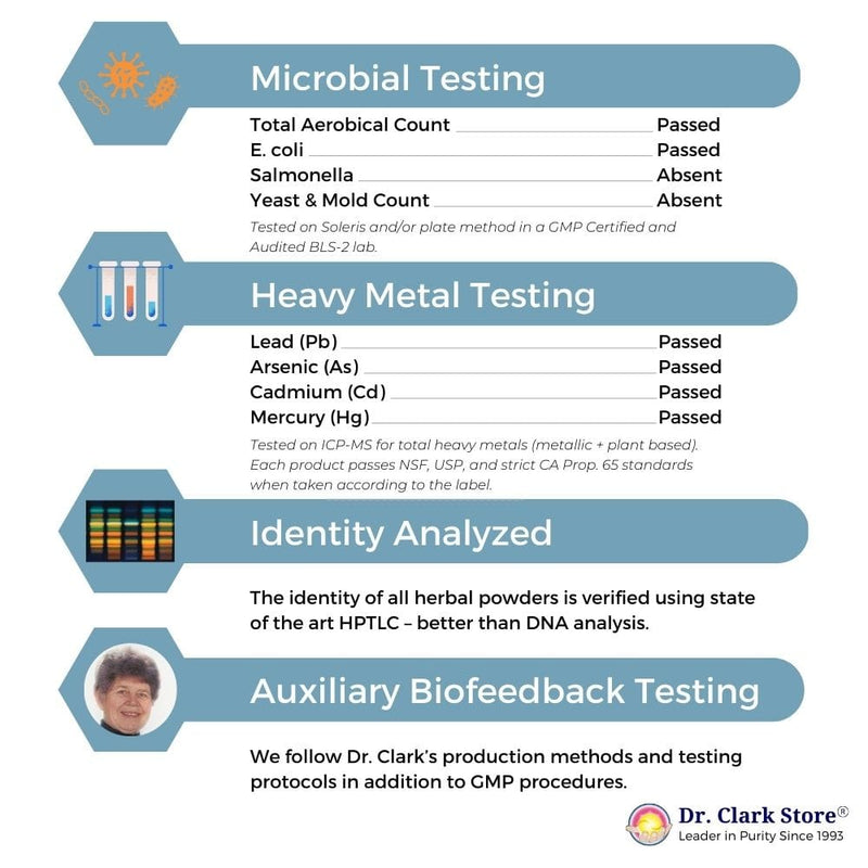 Dr. Clark Store products are tested for microbiology, heavy metals, and identity. We also test products for certain toxins using Dr. Clark’s biofeedback device called a Syncrometer. 