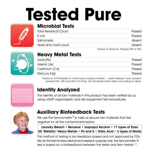 Dr. Clark Store products are tested for microbiology, heavy metals, and identity
